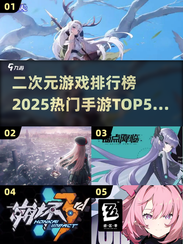 🔥2025热门二次元手游TOP5✨你猜到榜首了吗？截图1