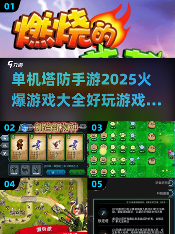 🔥2025最火爆单机塔防手游大全，玩到停不下来！🎮截图1
