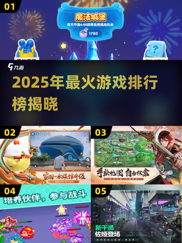 🔥2025最火游戏TOP榜出炉！🎮哪款登顶？截图1