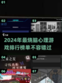 2024心理游戏大起底！🔥超有趣排行等你来测💡