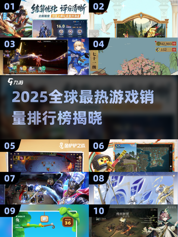 🔥2025全球游戏销量Top10榜单出炉！🎮截图1