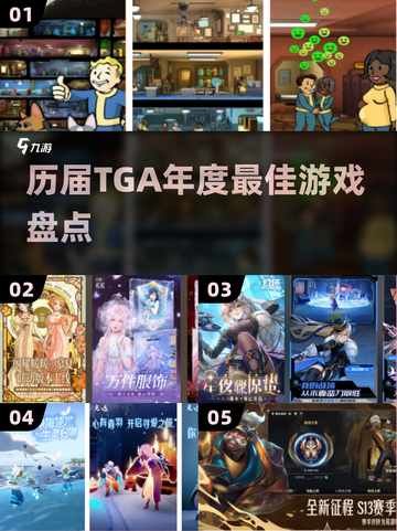 🔥历届TGA最佳游戏盘点🎮截图1