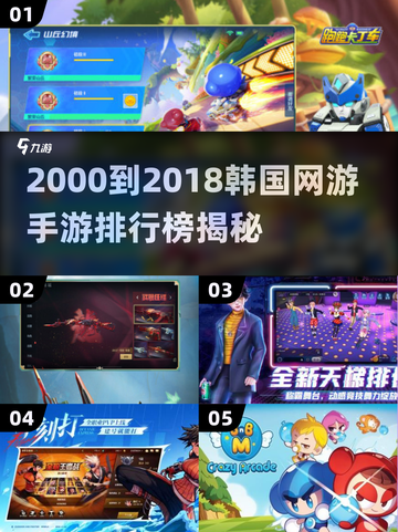 🔥2000-2018韩国网游TOP榜🎮经典手游回顾截图1