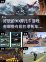 🔥2025最受欢迎的3D摩托车游戏大盘点 RidersRepublic💥