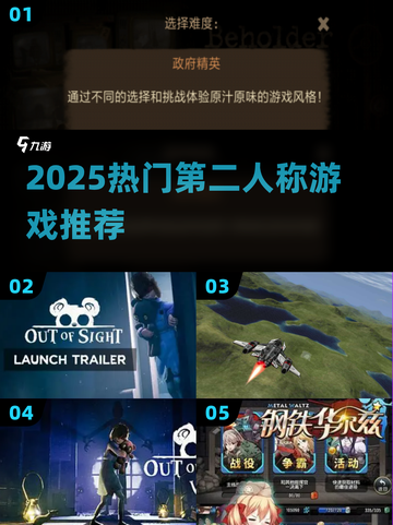🔥2025最火第二人称游戏💥截图1