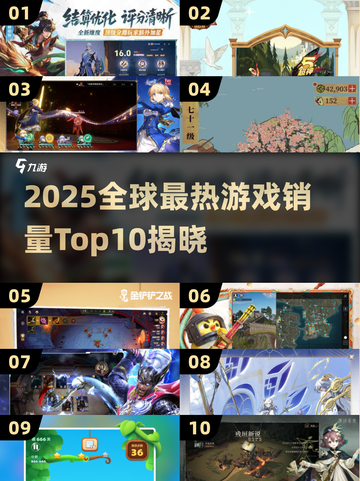 🔥2025全球游戏销量Top10榜单揭晓！🎮截图1