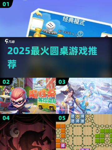 🔥2025最火桌游TOP5💥聚会必备！截图1