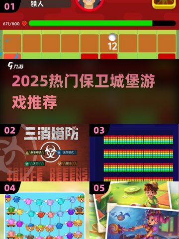 🔥2025最火保卫城堡游戏榜单来袭！🏰🎮截图1