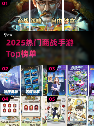 🔥2025最火商战手游TOP榜💥截图1