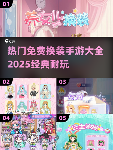 2025年最🔥换装手游大全免费玩！👗截图1