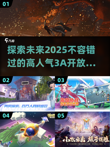 2025必玩！🔥高人气3A开放世界游戏推荐🎮截图1