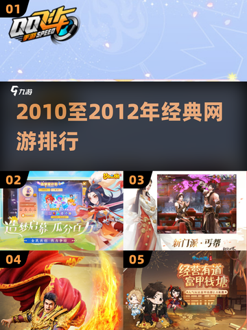 🔥2010-2012爆款网游TOP榜💥截图1