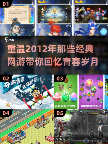 🔥2012年那些经典网游排名，你玩过几款？🎮截图1