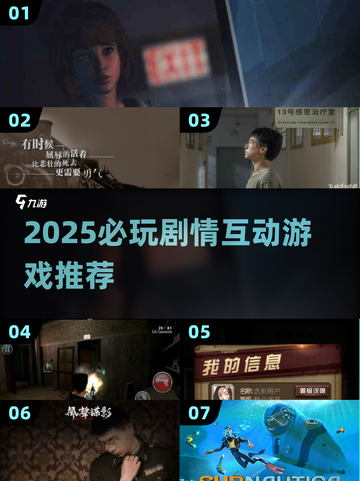 🔥2025爆款剧情游戏大揭秘！🎮你玩过几个？截图1