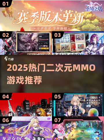 🔥2025最火二次元MMO游戏榜单来袭！🎮✨截图1