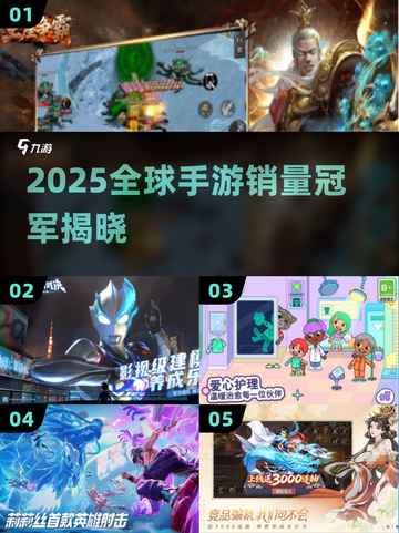 🎮全球销量Top1手游揭晓！2025人气爆款榜单🔥截图1