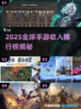 🔥2025全球手游收入榜出炉！🎮高赚TOP10曝光