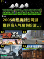 🔥2005经典射击网游推荐✨高人气角色扮演TOP榜💥