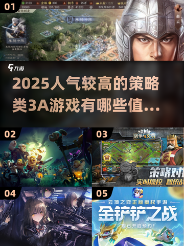 🔥2025必玩策略类3A大作🔥大型游戏盘点！游戏技巧全攻略👇截图1