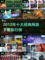 🔥2012网游TOP10榜单出炉！经典必玩🔥