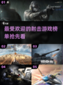 🔥2025最受欢迎射击游戏分享💥玩家必看！