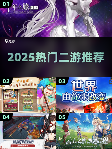 🔥2025最火二游TOP榜💥截图1