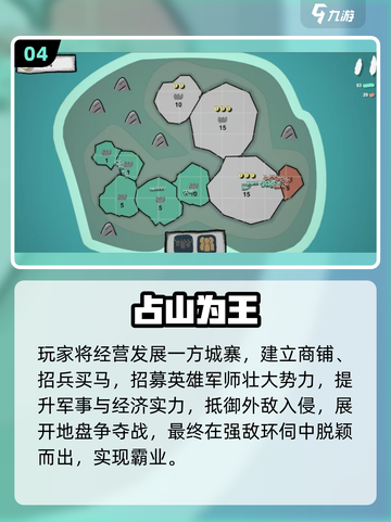 🔥2025最火领主类单机游戏大揭秘！👑🎮截图5