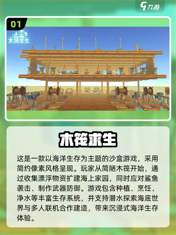 🌊2025最耐玩海洋木筏手游TOP5推荐！🔥截图2