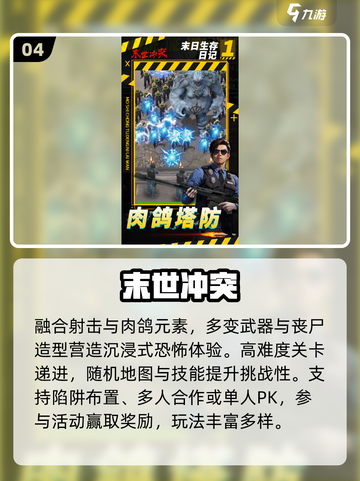 🔥2025最燃军事塔防游戏TOP榜💥截图5