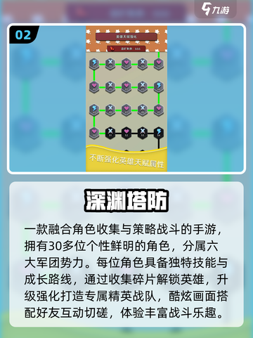🔥2025最上头黑暗塔防🎮截图3