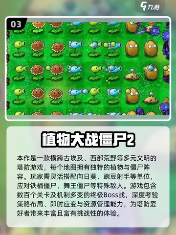🎮2025必玩通关游戏大汇总！🔥截图4