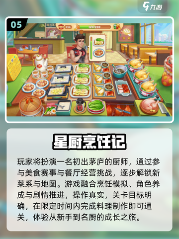 🔥2025最火美食经营游戏TOP榜🏆截图6