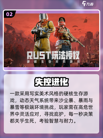 🔥2025末世生存游戏TOP榜💥截图3