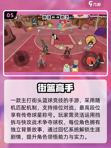 🔥2025最火街头篮球游戏🏀截图6