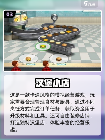 🔥2025超耐玩汉堡店游戏大汇总！🍔🎮截图4