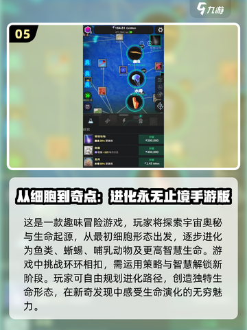 2024🔥超耐玩细胞游戏推荐排行榜🎮截图6