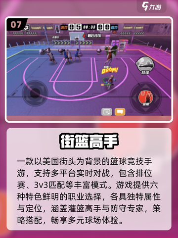 🔥10个超燃篮球游戏+手游推荐🏀截图8