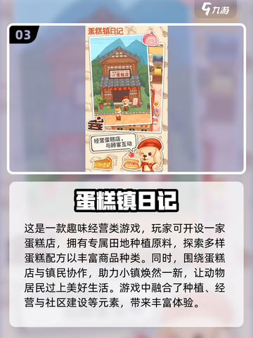 超🔥蛋糕店游戏推荐🎉2025最受欢迎大全Cake截图4