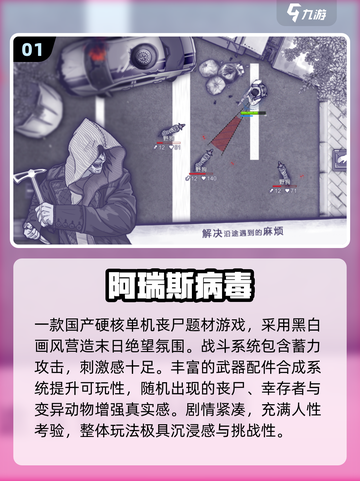 🔥2025丧尸游戏合集！单机爽玩推荐🎮截图2
