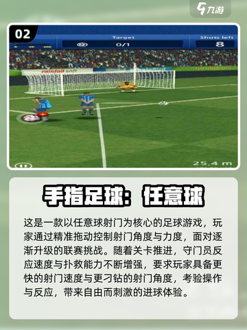 ⚽2025最火足球手游全汇总！🔥截图3