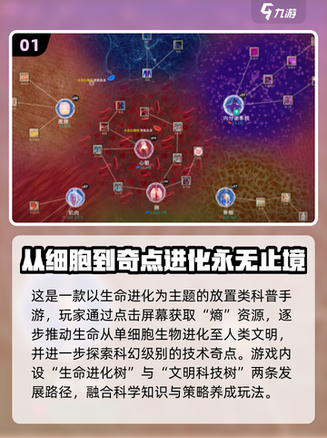 🔬爆款细胞手游合集2025！玩转微观世界🎮截图2