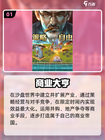 🔥2025最火沙盘经营游戏TOP榜💼截图2