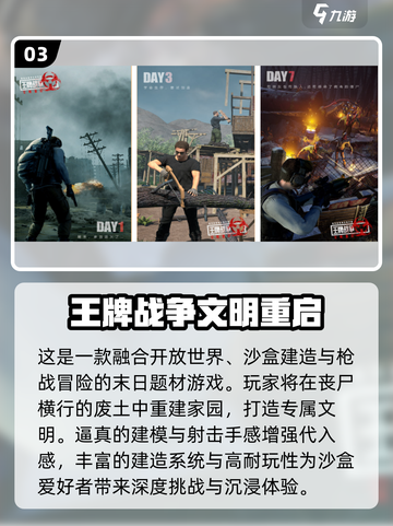 🔥2025最火重建家园游戏榜单！🎮💥截图4