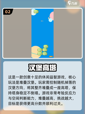 🔥2025必玩汉堡小游戏推荐！🍔精选合集来袭截图3