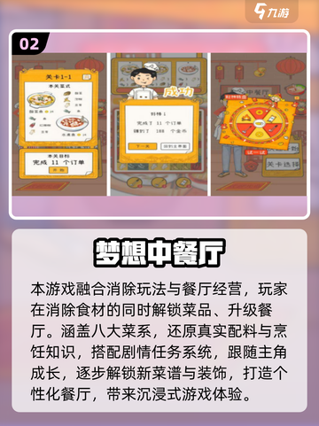 🔥2014超火餐厅经营手游TOP榜！🎮💥截图3