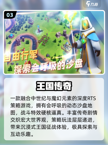 🔥2025最火王国游戏TOP5💥截图4