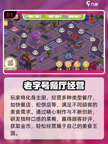 🔥2025免费餐厅经营手游大揭秘！🎮💥截图2