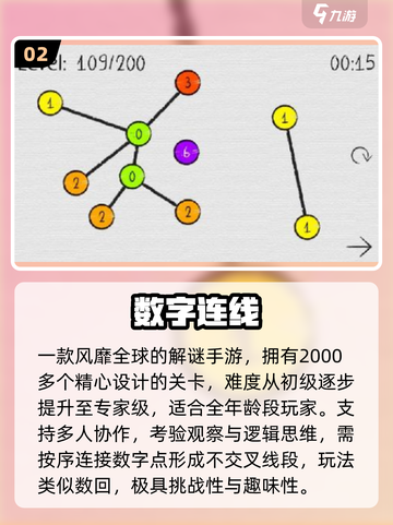 🔥2025最火数回手游TOP榜💥截图3