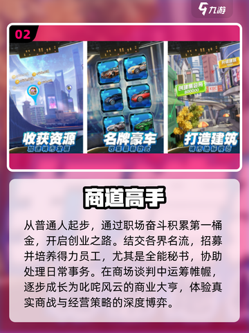 🔥2025最火商战手游TOP榜💥截图3