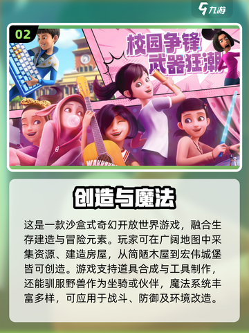 🎮最早开放世界游戏揭秘！2025必玩合集🔥截图3